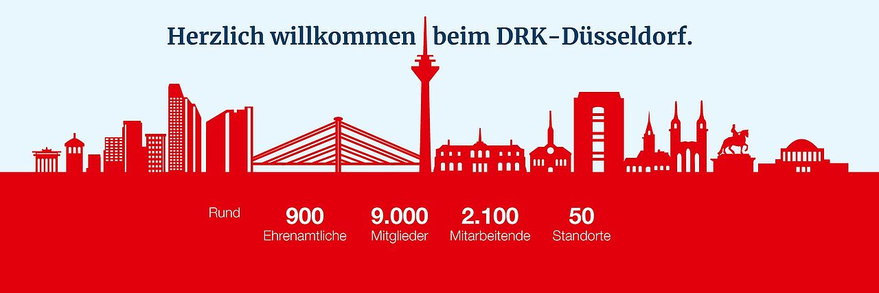 Visual DRK-Düsseldorf bei uns arbeiten 2100 Mitarbeitende, 900 Ehrenamtliche und etwa 9000 Fördermitglieder
